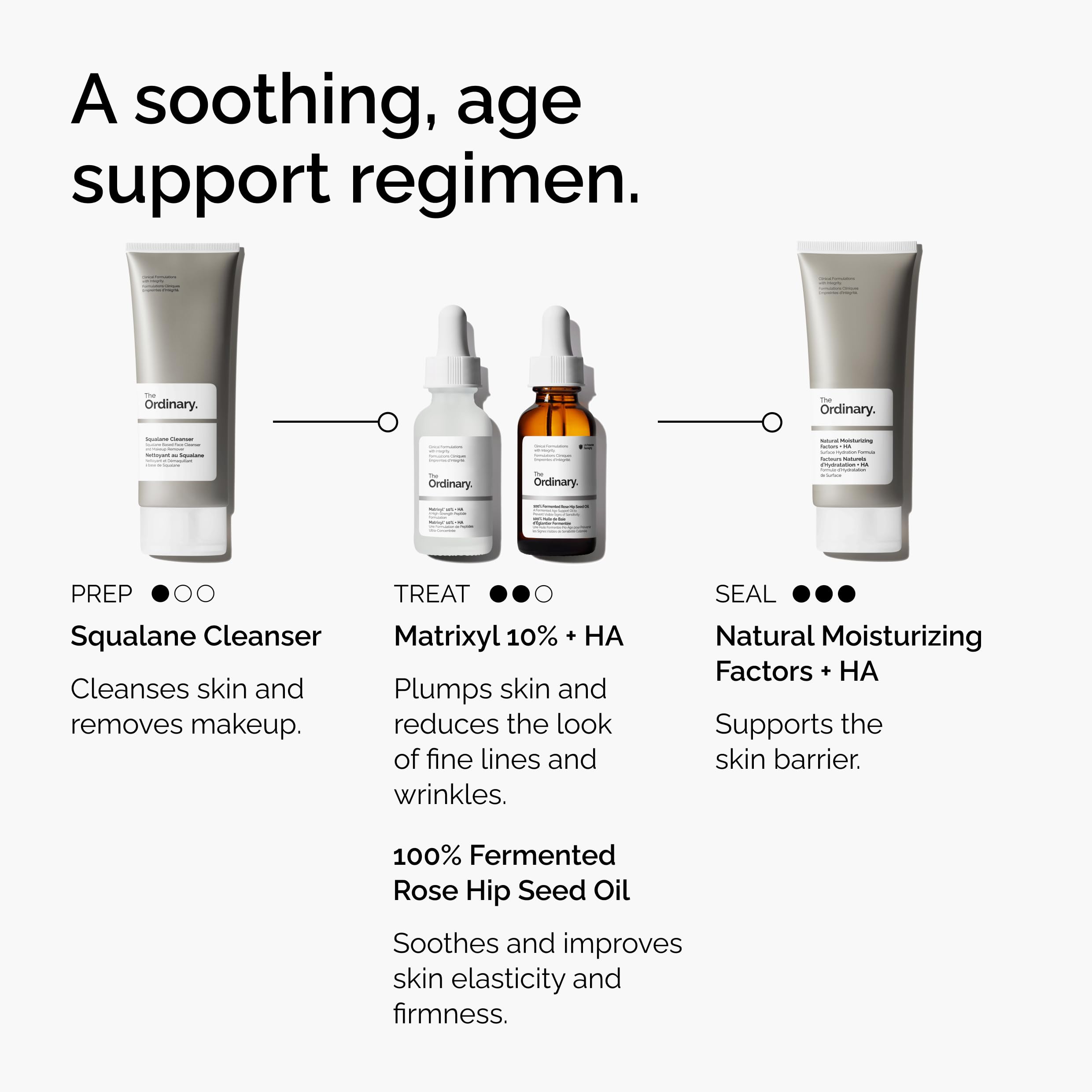 Product on bathroom shelf for all skin types.