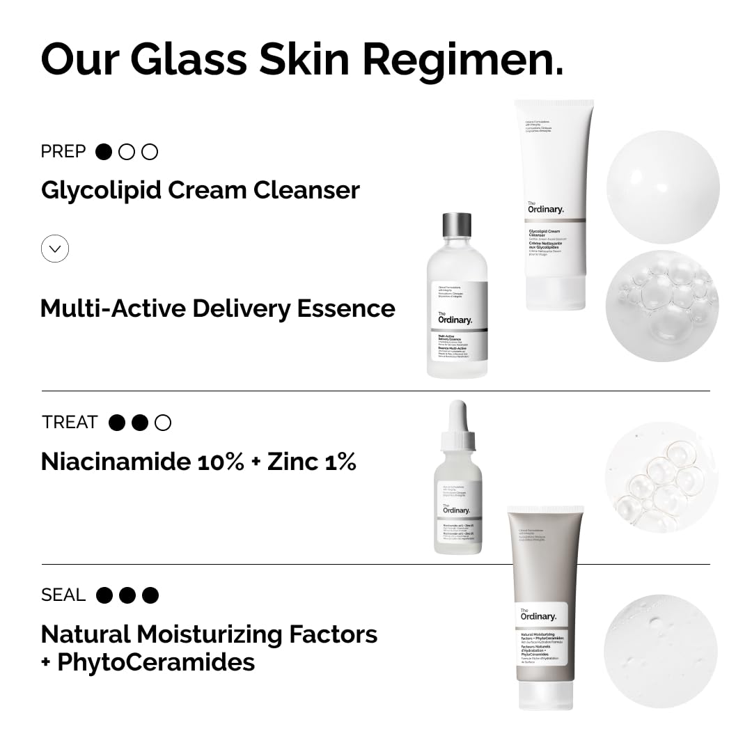The Ordinary Multi-Active Delivery Essence packaging emphasizes clean, clinical skincare design.