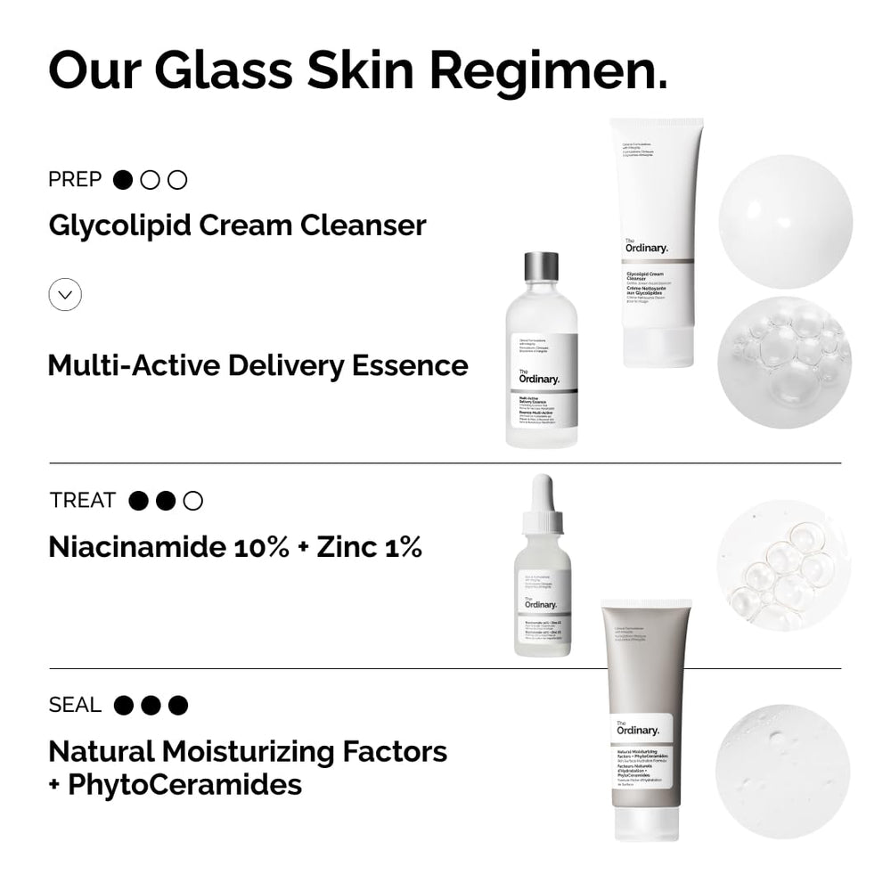 The Ordinary Multi-Active Delivery Essence packaging emphasizes clean, clinical skincare design.