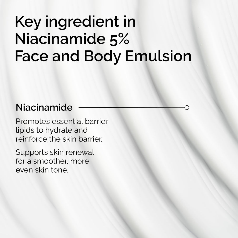 The Ordinary Niacinamide 5% serum texture close-up shows light hydration.