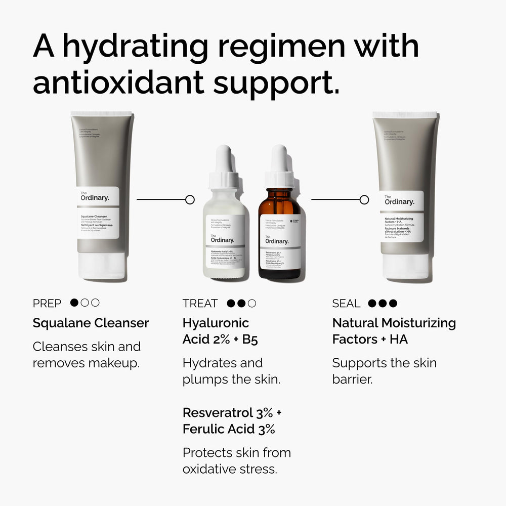 The Ordinary Resveratrol Ferulic Acid serum against a clean backdrop for brightening use.
