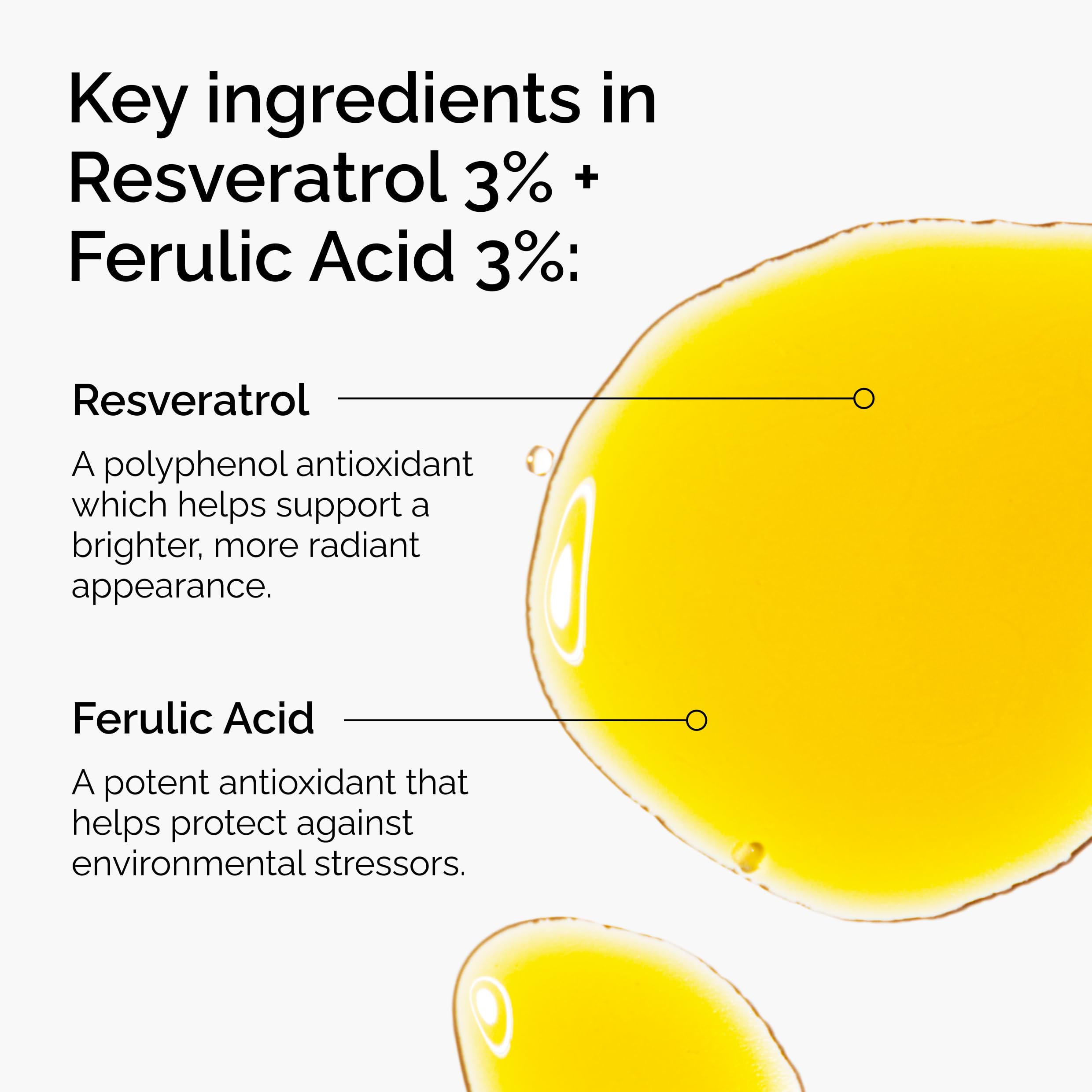 The Ordinary Resveratrol Ferulic Acid serum dropper dispense emphasizing concentrated antioxidants.
