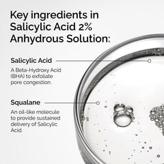 The Ordinary Salicylic Acid 2% Anhydrous application demonstrates gradual exfoliation for cleaner pores.
