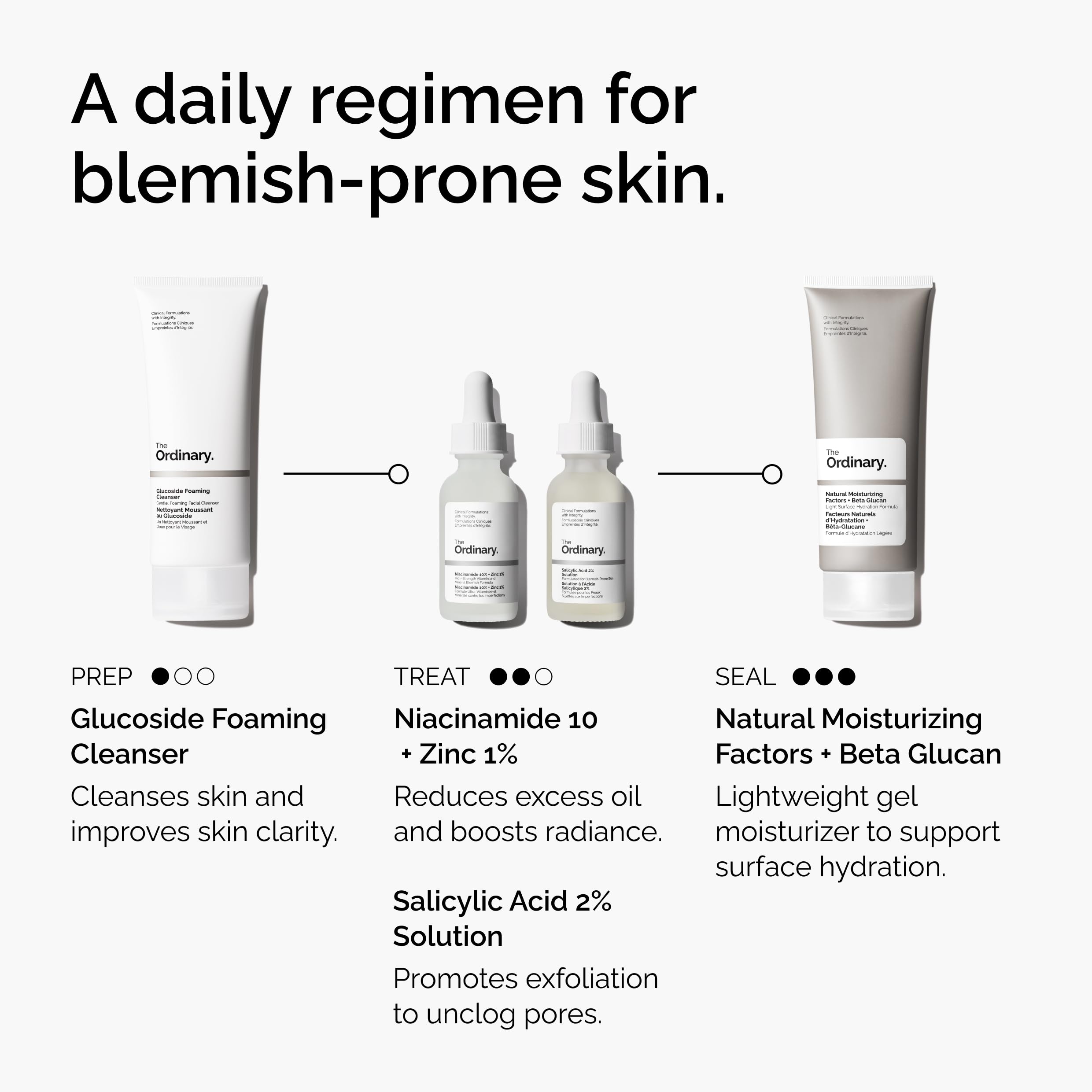 The Ordinary Salicylic Acid 2% bottle with skin application scene.