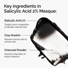 The Ordinary masque with charcoal and kaolin clay absorbing impurities