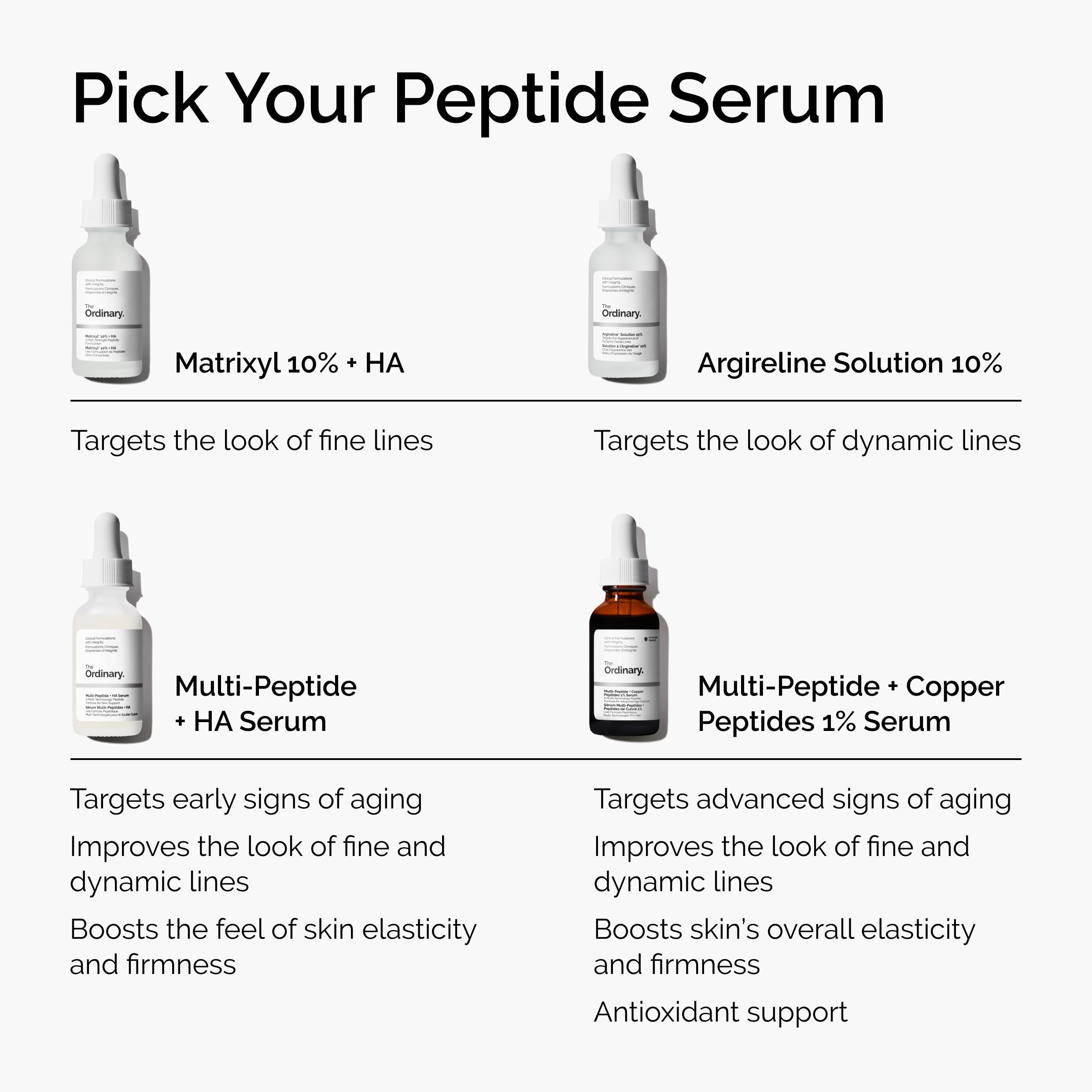 The Ordinary serum routine image suggesting morning and evening use.
