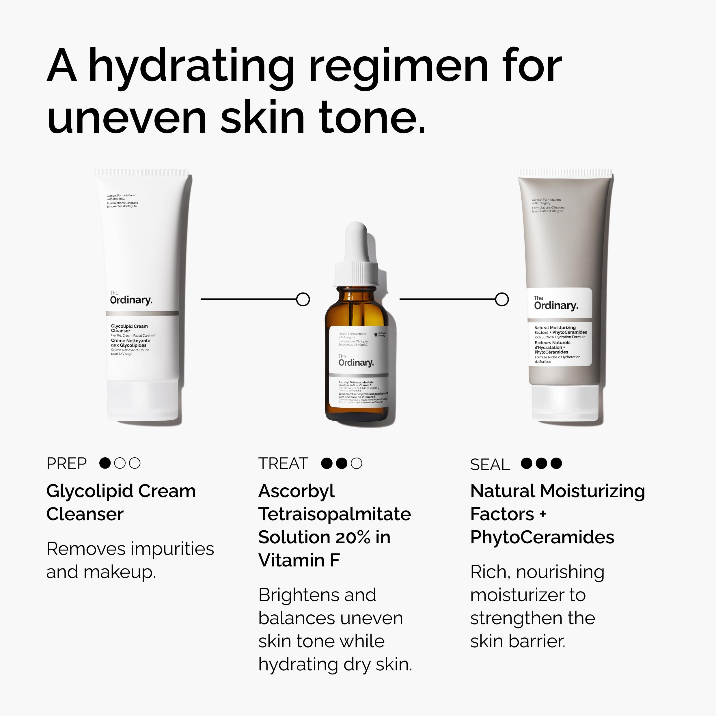 The Ordinary product in routine setting shows morning and evening use for balanced skin.