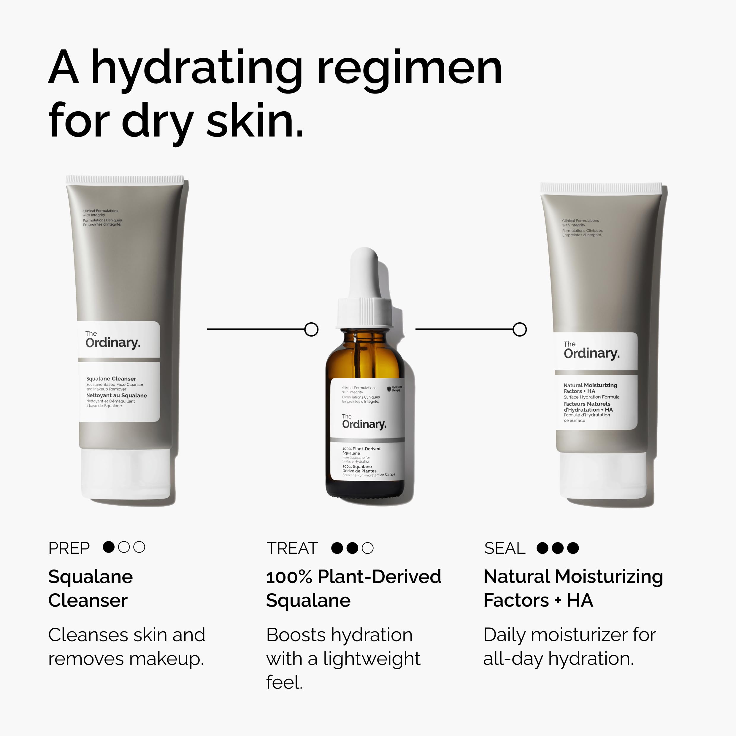 Product displayed on a clean vanity for daily moisture routine