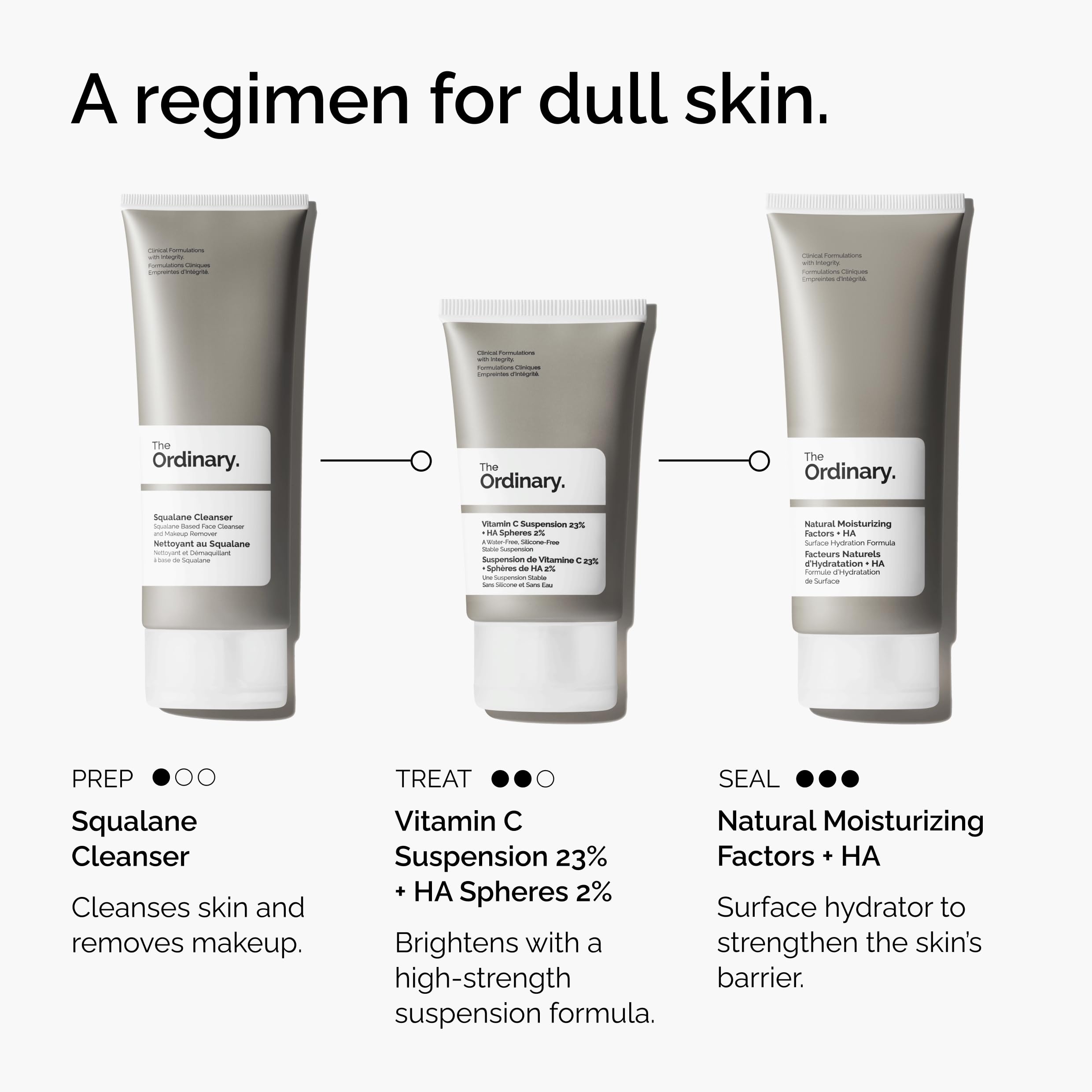 The Ordinary Vitamin C Suspension night routine setup with dilution option for tolerance