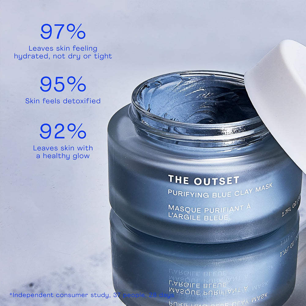 The Outset Purifying Blue Clay Mask Hyaluroset hydration visible in texture and lasting moisture.