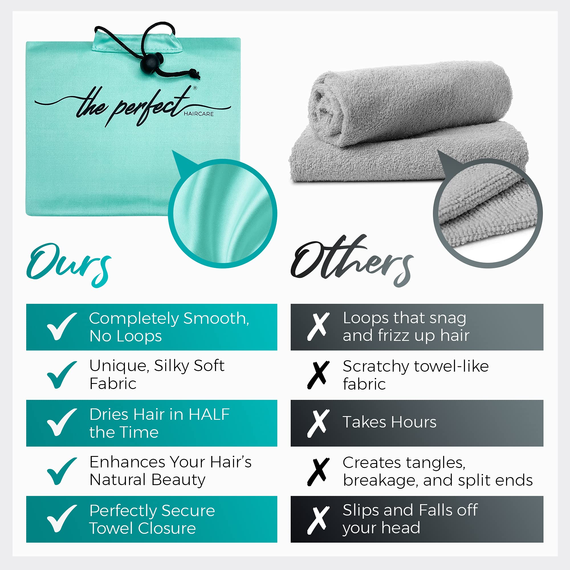 Drying speed demonstration showing quick moisture removal without rough rubbing