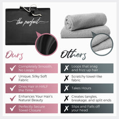The Perfect Haircare microfiber towel wrap no-slip design stays in place, reducing interruptions.
