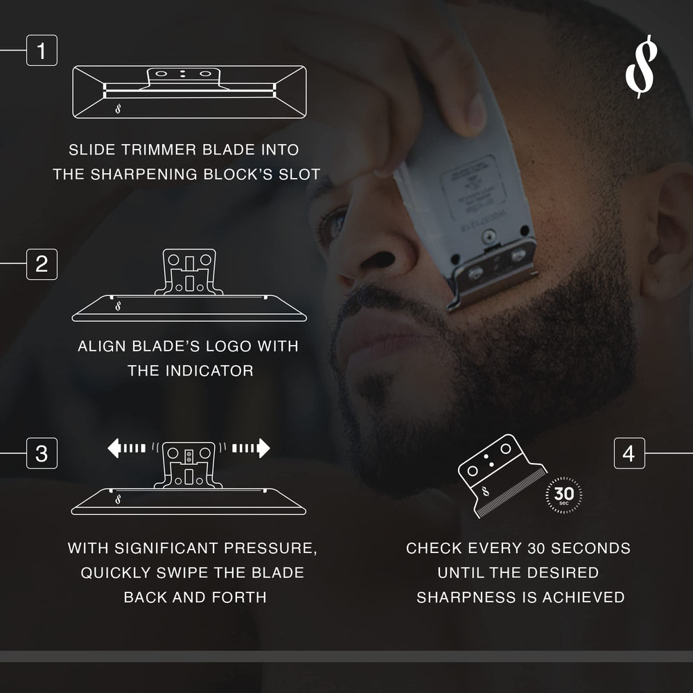 The Rich Barber packaging and kit ready for professional use.