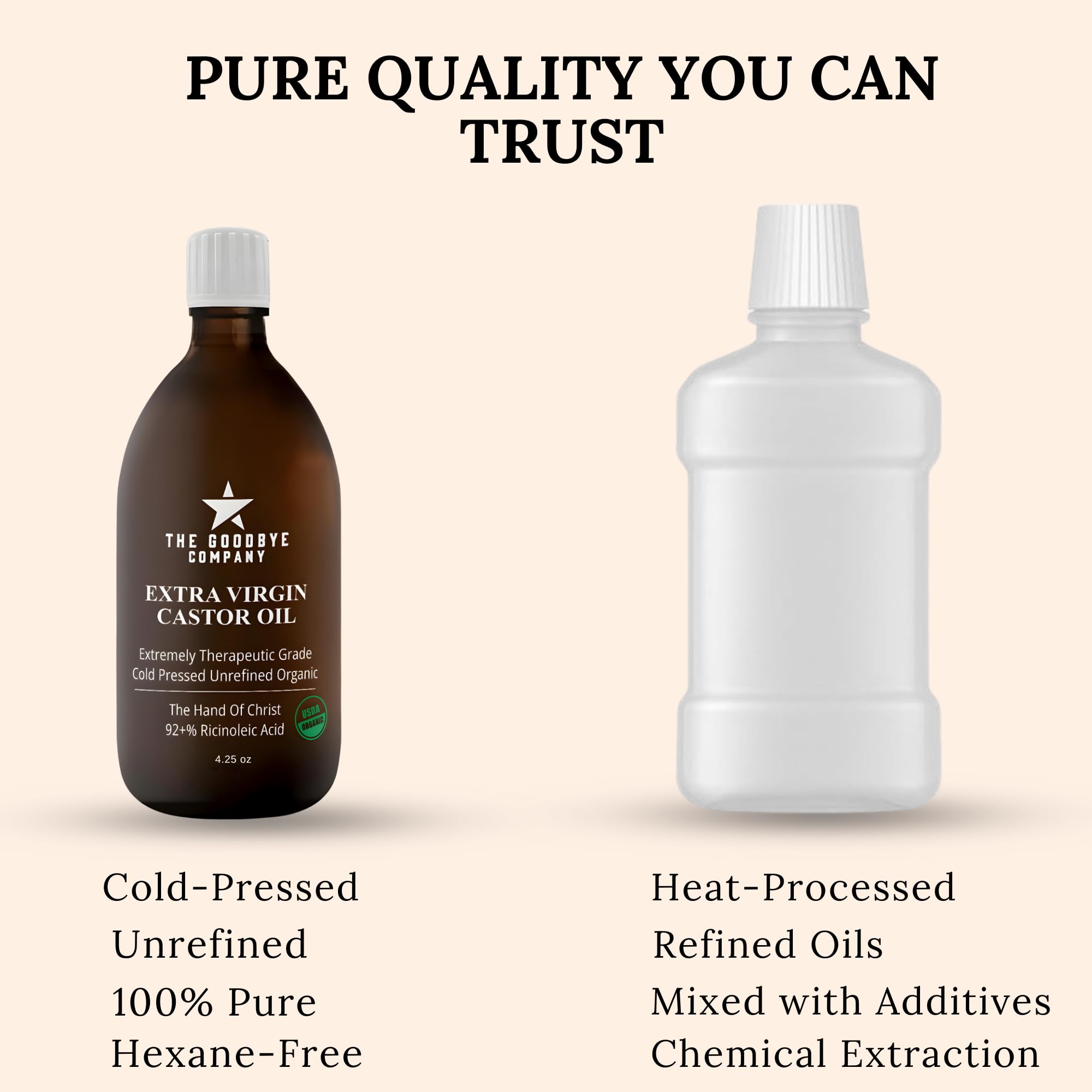 The Goodbye Company castor oil suitable for digestive and topical routines