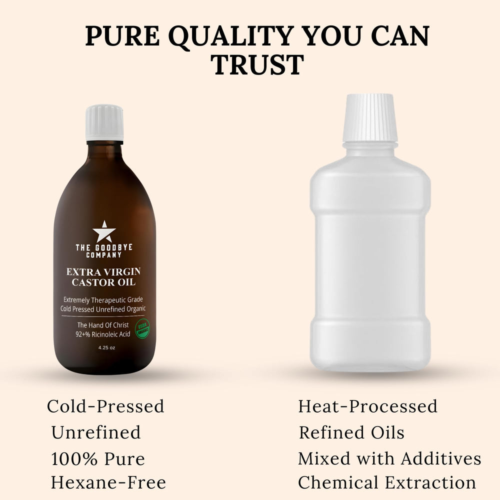 The Goodbye Company castor oil suitable for digestive and topical routines