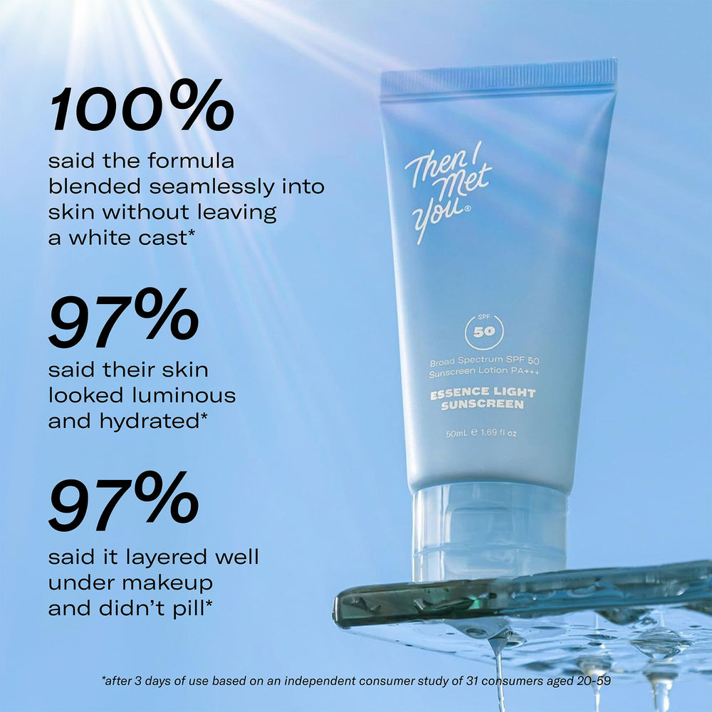 Then I Met You Essence Light Sunscreen bottle graphic highlights ceramides and hyaluronic acid for lasting moisture