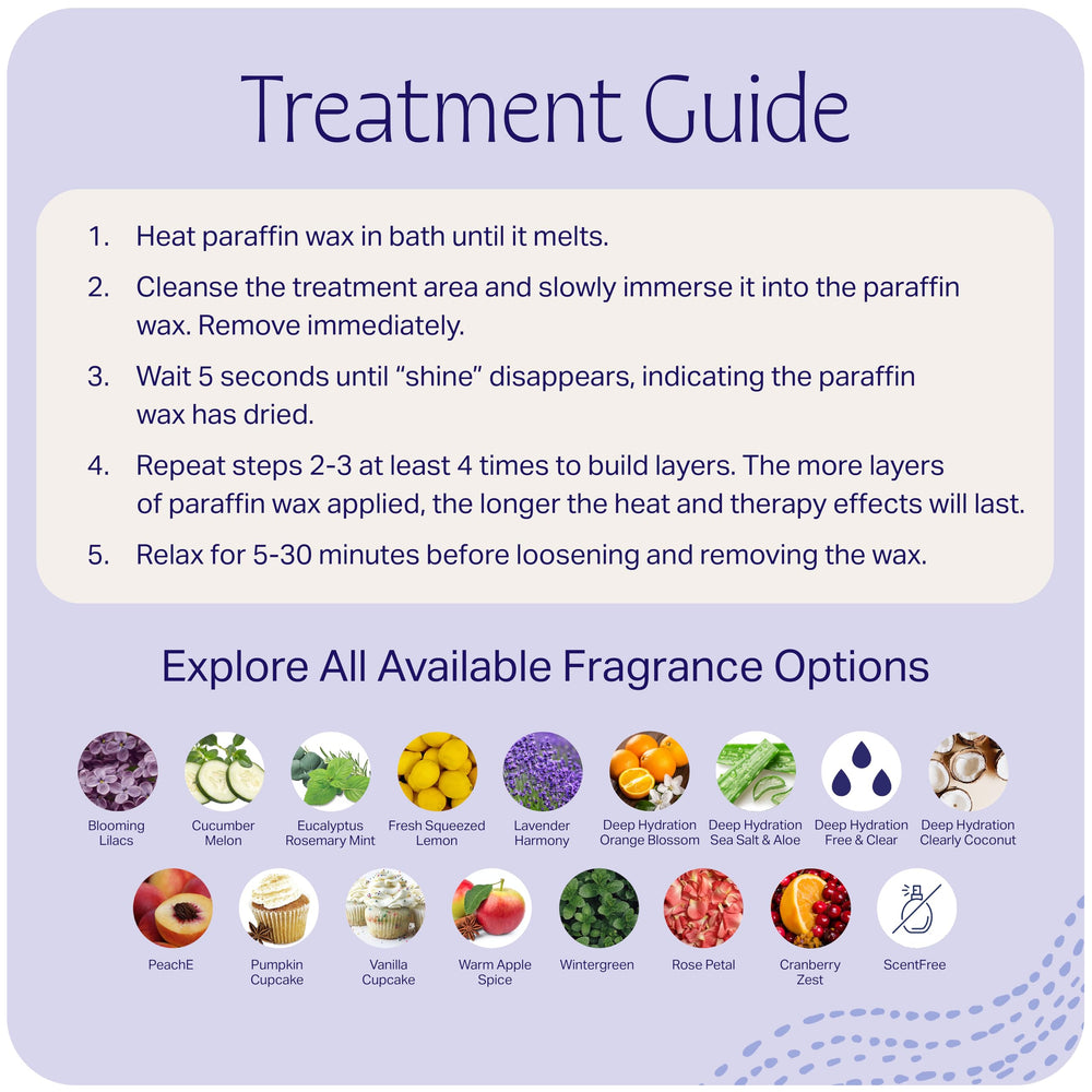 Therabath Lavender Harmony ingredients label emphasizes hypoallergenic oils.