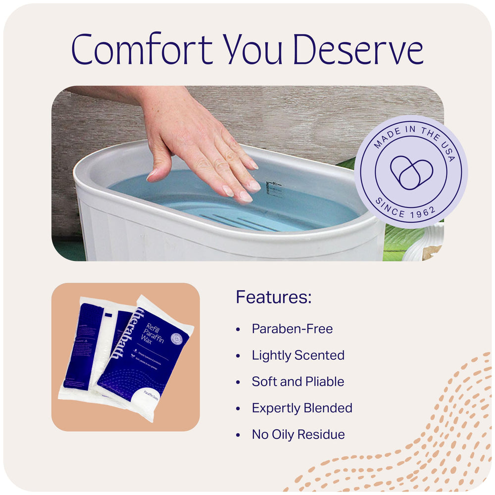 Therabath paraffin wax refill soft-pliable texture ready for at-home rehab.