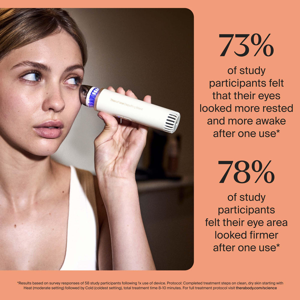 TheraFace Depuffing Wand used around the eyes for a refreshed look.