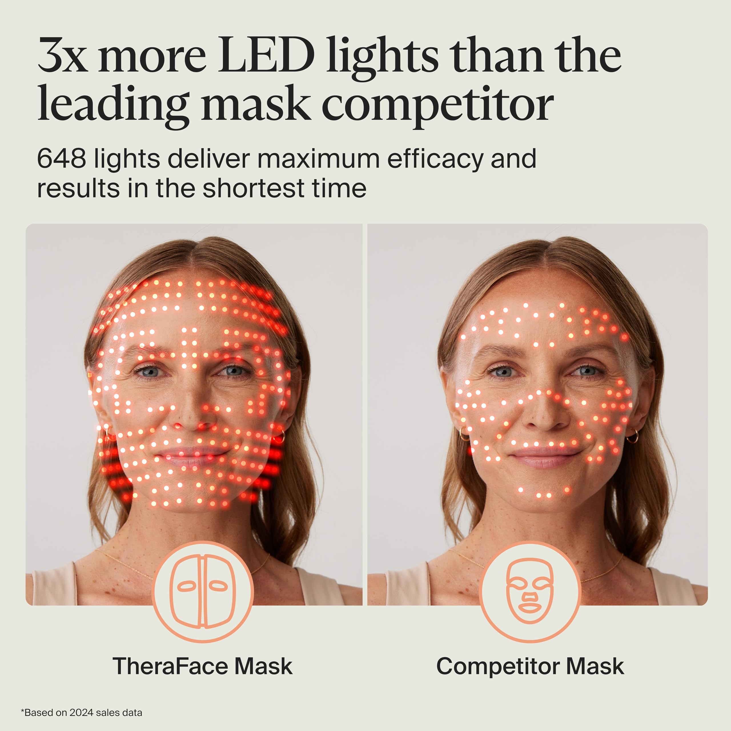 TheraFace Mask red light therapy on forehead showcases wrinkle reduction potential and firmer skin texture.