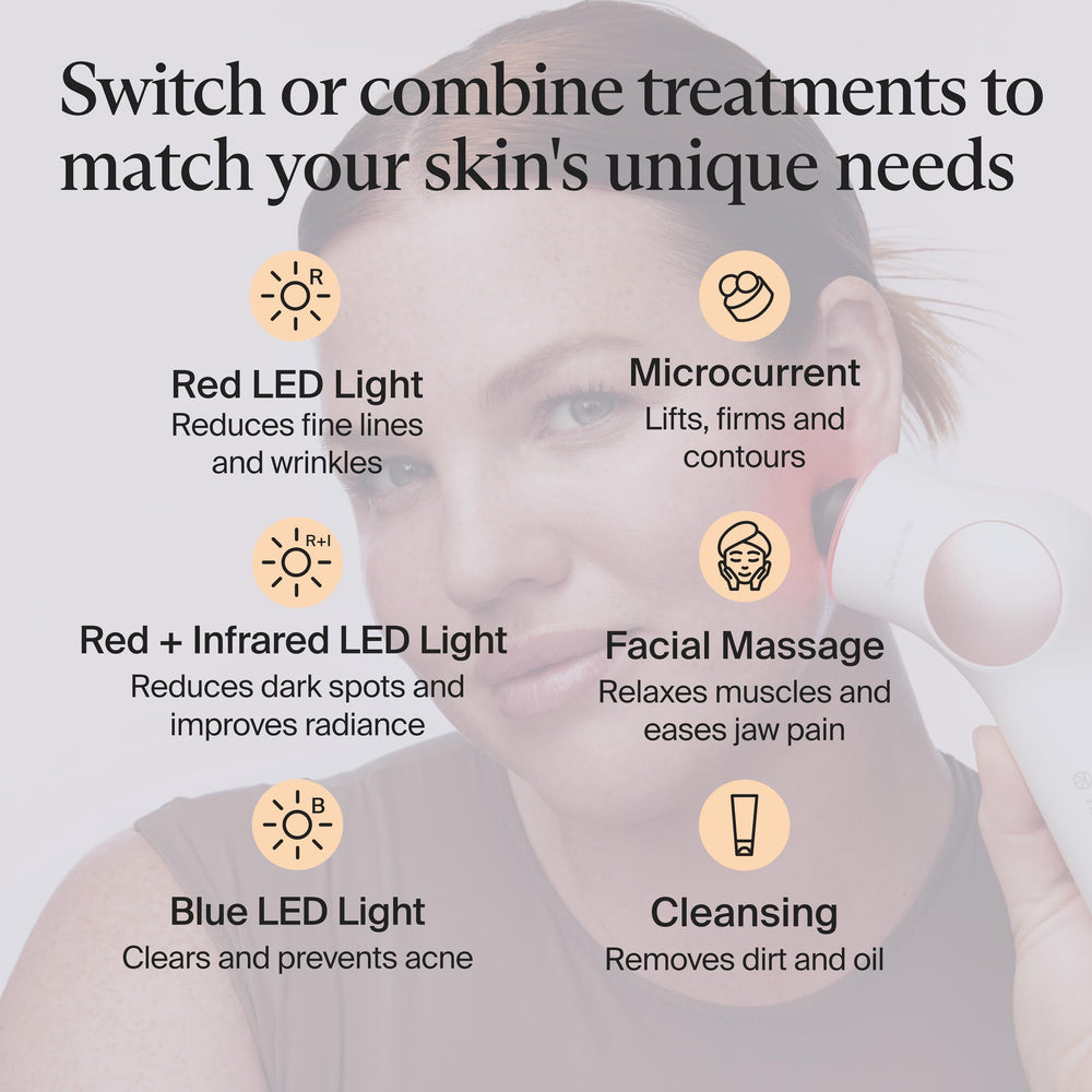 TheraFace PRO app screen guiding dermatologist-designed routines