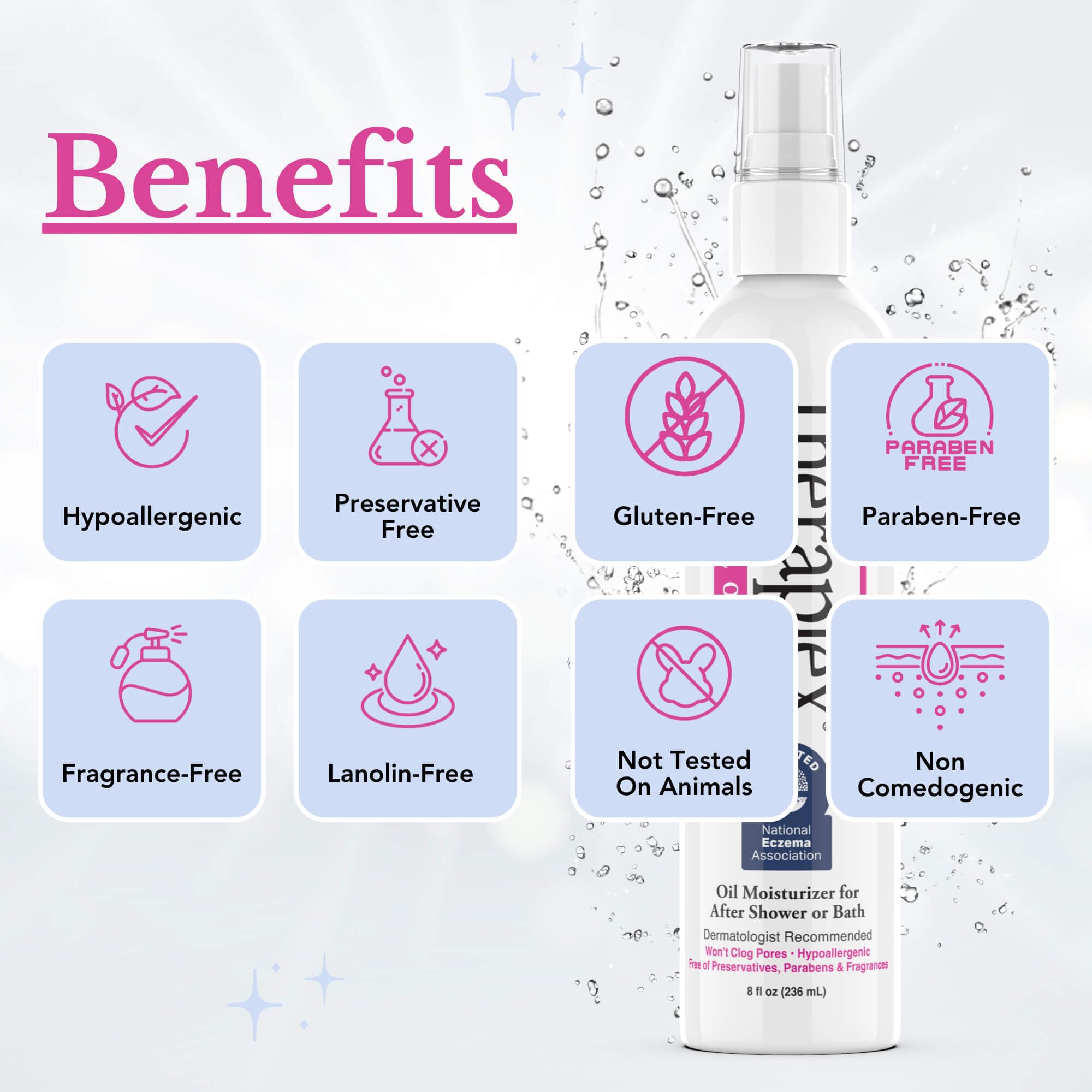 Theraplex fragrance-free label emphasizes gentle, sensitive-skin formulation.