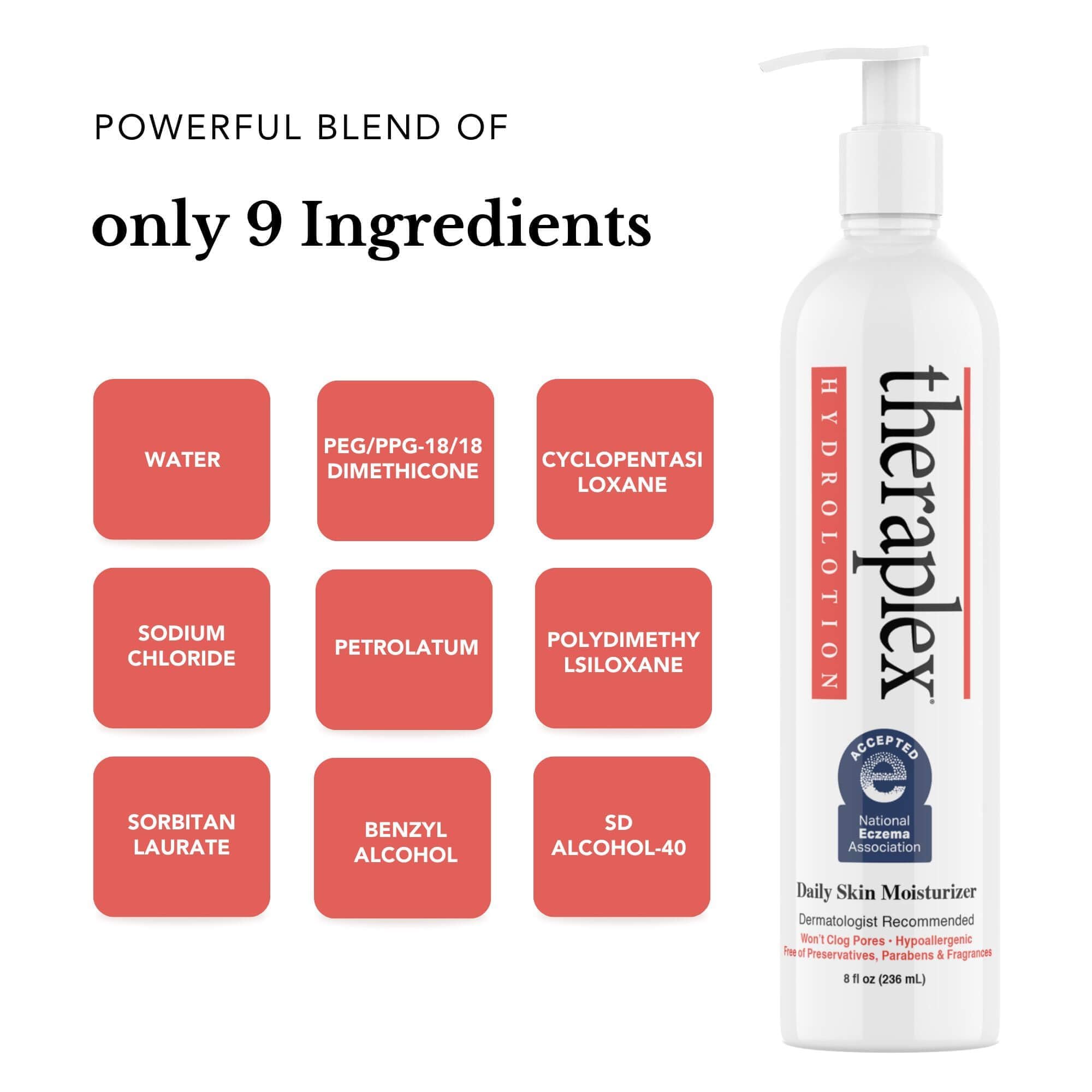 Theraplex Hydro Lotion packaging display featuring 8 oz bottle.