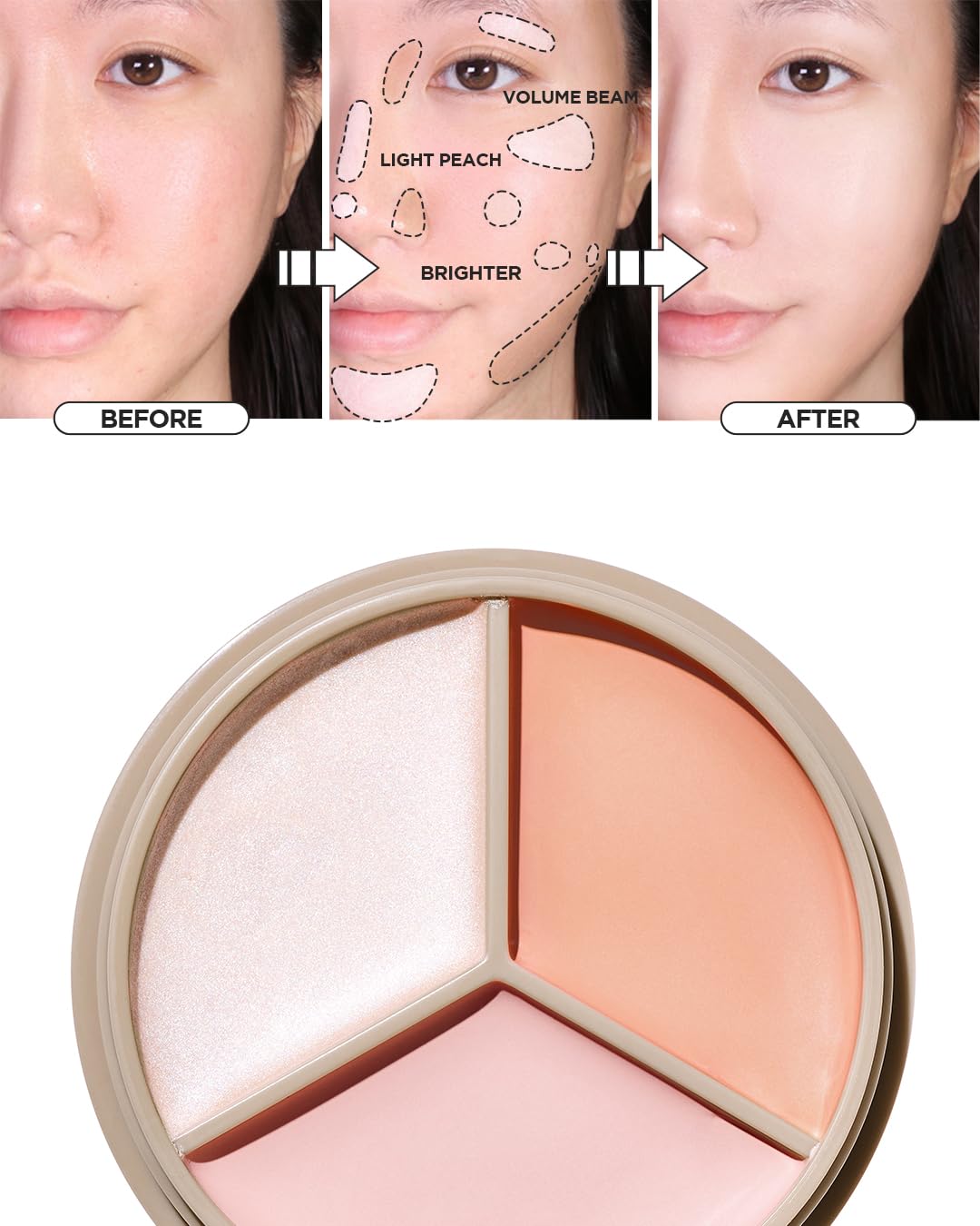 THESAEM Cover Perfection Triple Pot Concealer tone swatches volume beam and light peach for tone-up coverage.