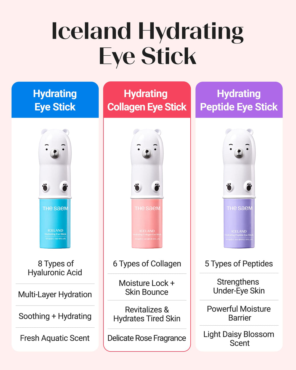 THESAEM Iceland Hydrating Eye Stick rose-scent formula fits into evening routine for spa-like ritual.