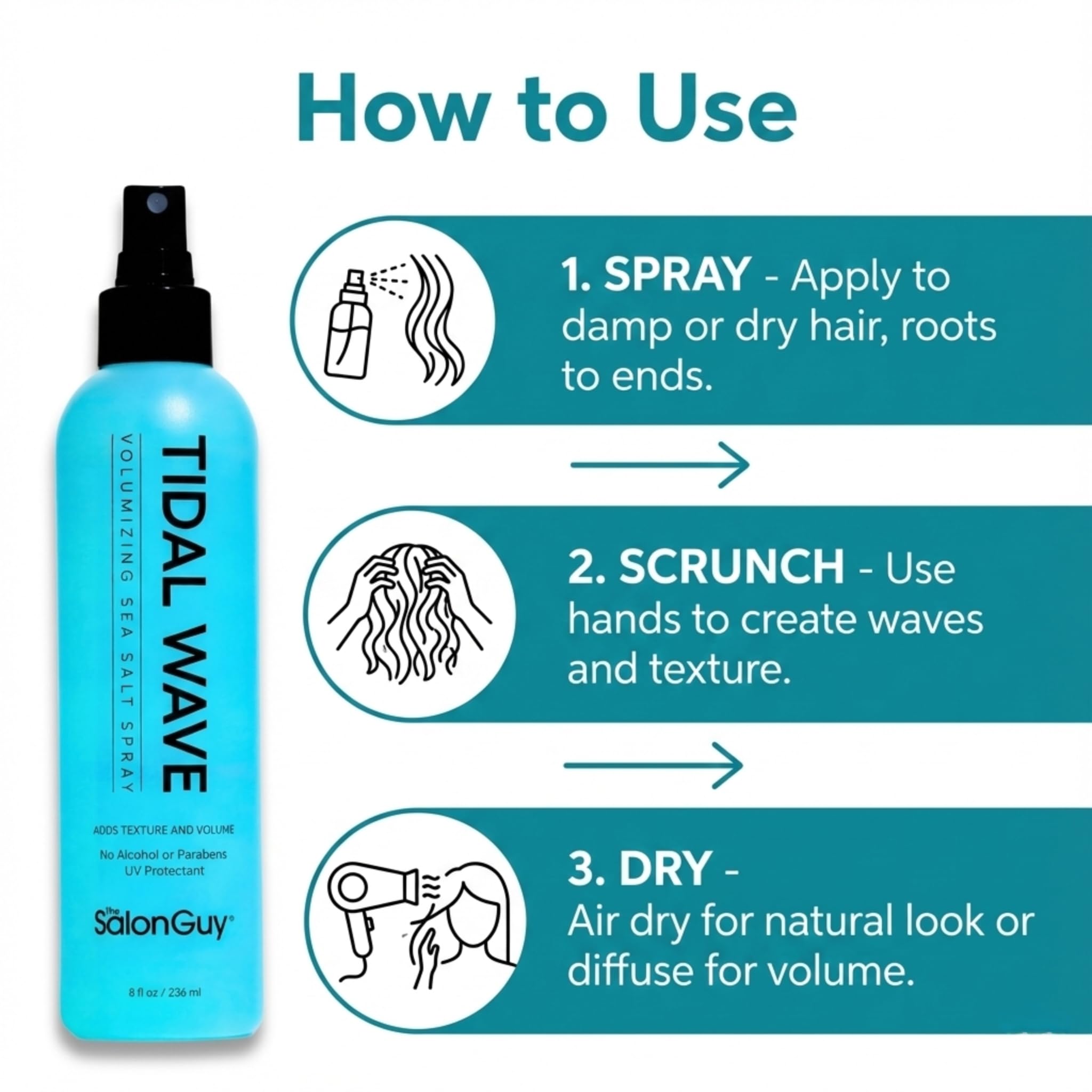 THESALONGUY Tidal Wave sea-kelp blend with UV protection for color-safe styling