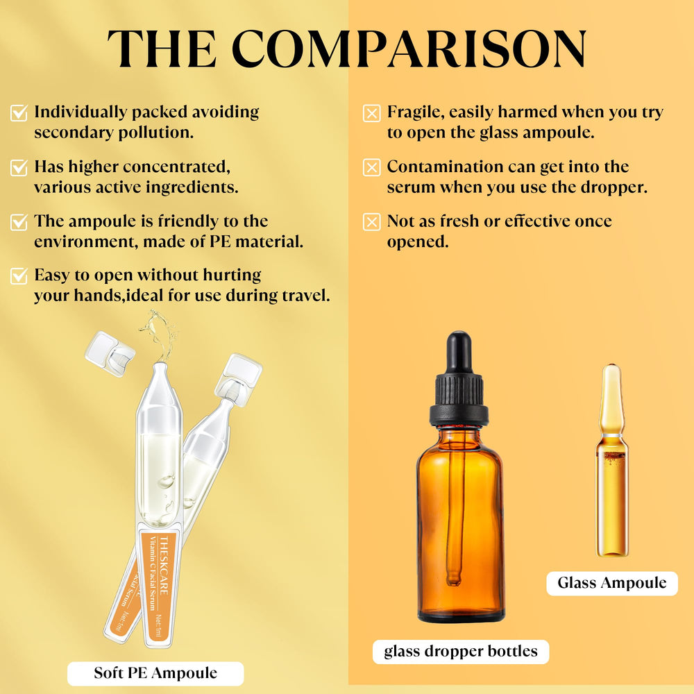 THESKCARE ampoule snapped open showing easy single-use packaging