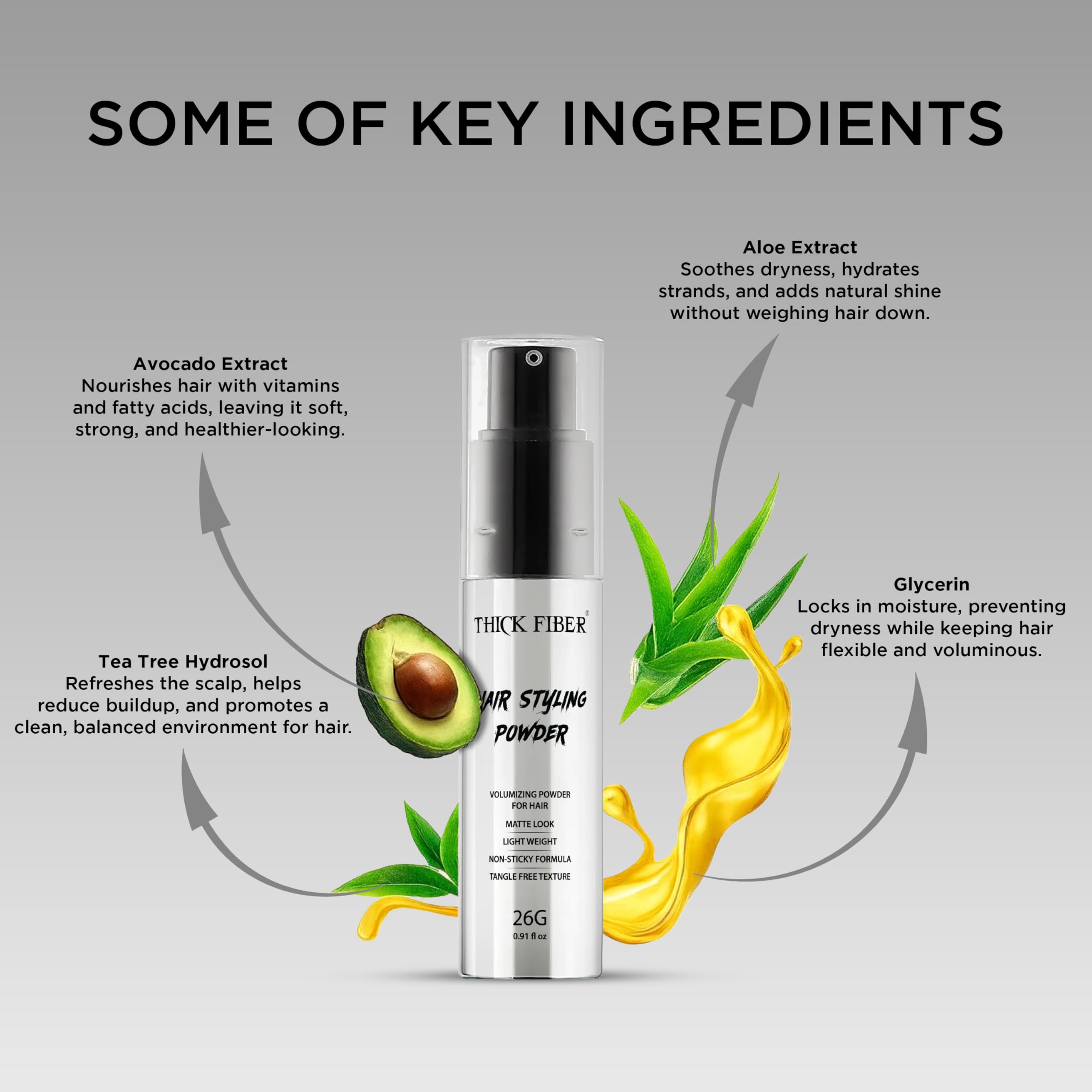Thick Fiber confidence-boost pack signals reliable results and support.