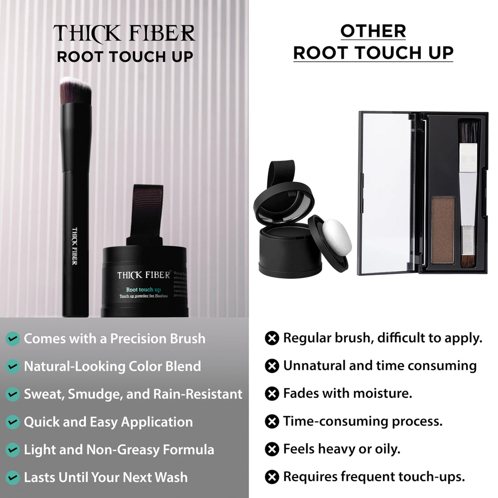 Thick Fiber natural fuller hairline for a confident look