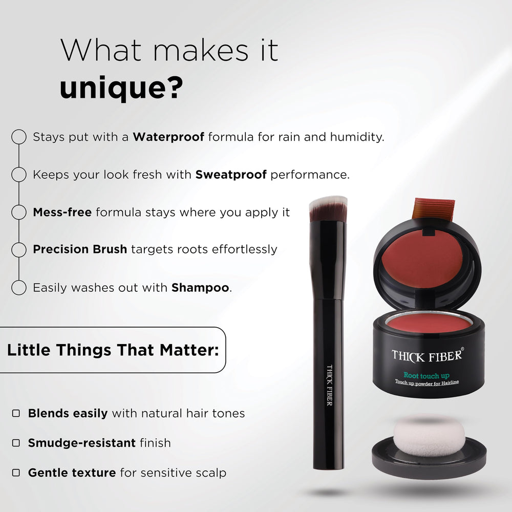 Thick Fiber packaging with compact case aids on-the-go touch-ups