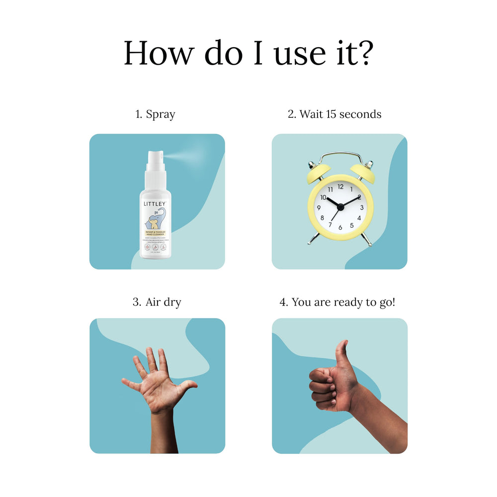 Think Smarter Products Littley HOCl scent closeup notes subtle clean aroma