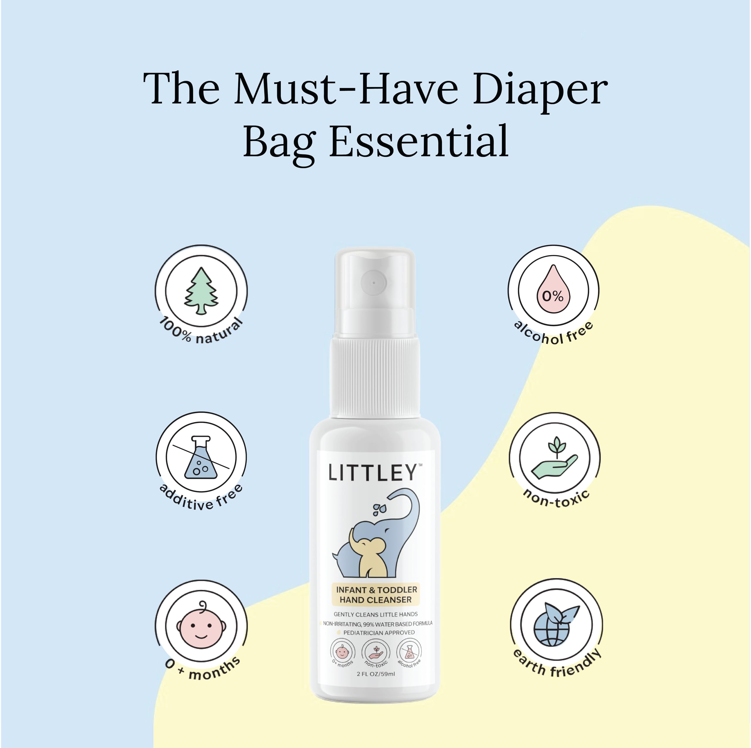 Think Smarter Products Littley safe-for-sensitive-skin closeup highlighting gentle daily hand care