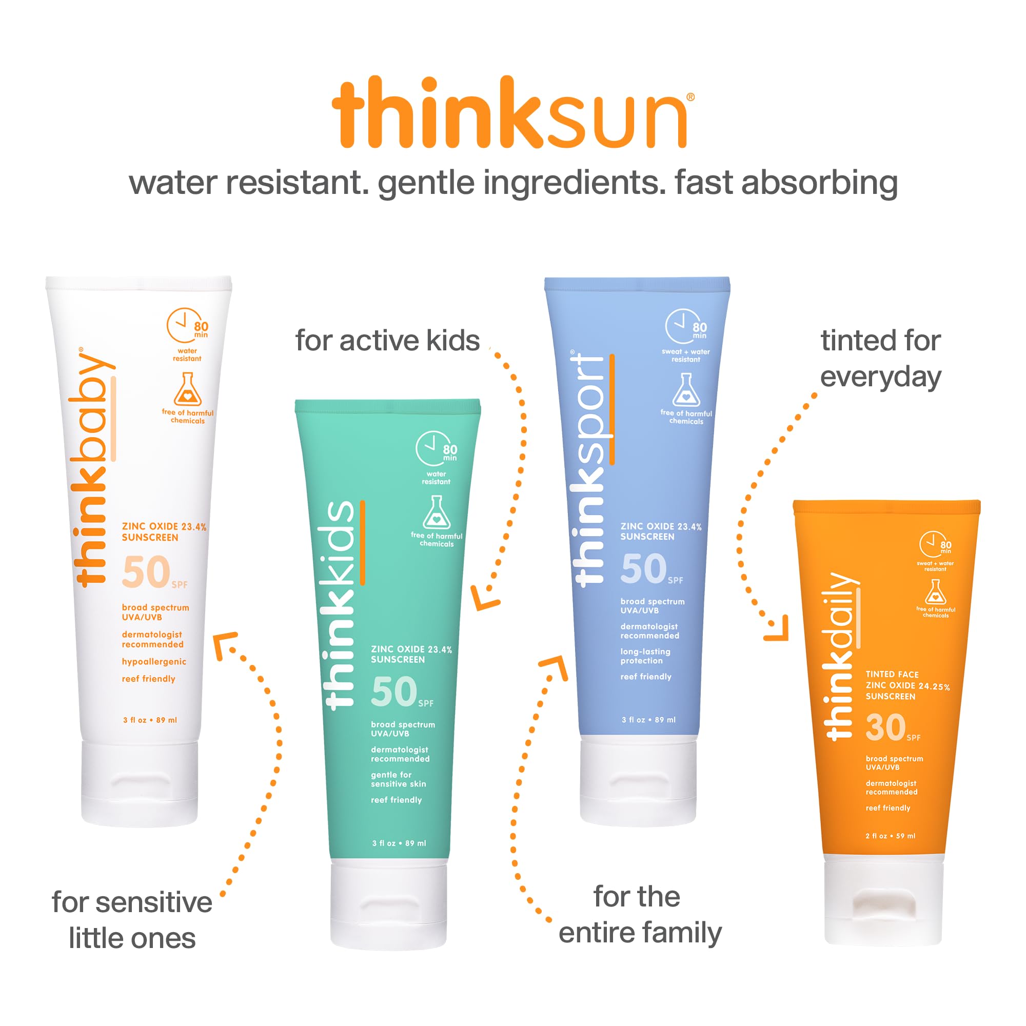 Thinkkids packaging closeup highlights kid-friendly design and sustainable packaging options