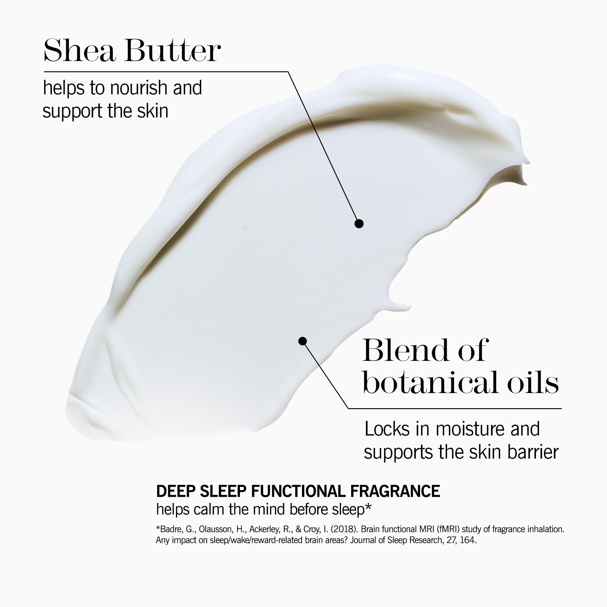 Swirl of Deep Sleep Body Cocoon lotion showing hydrating texture for dry skin.