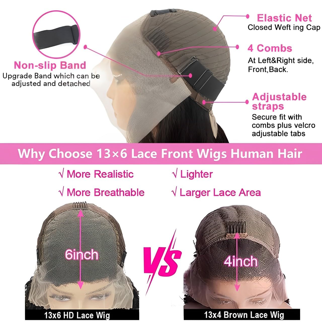 Tholap 30-inch wig cap-construction emphasizes secure fit with elastic band and combs.
