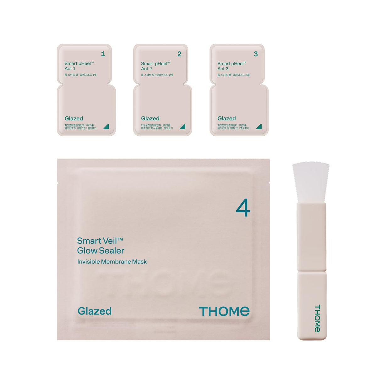 THOME G-Peel One Day Kit sheet for quick glow before events