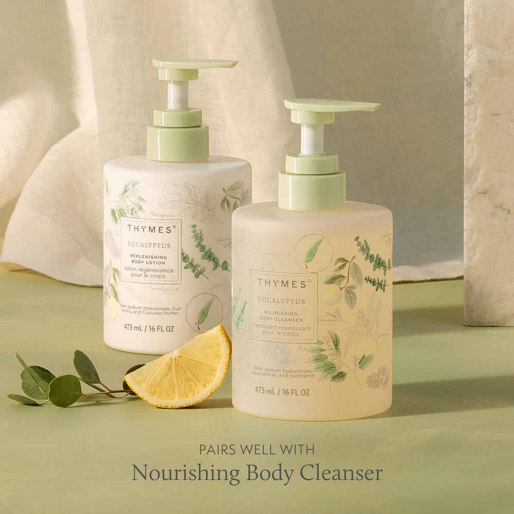 Thymes Large Replenishing Body Lotion ingredients cupuacu butter for emollience