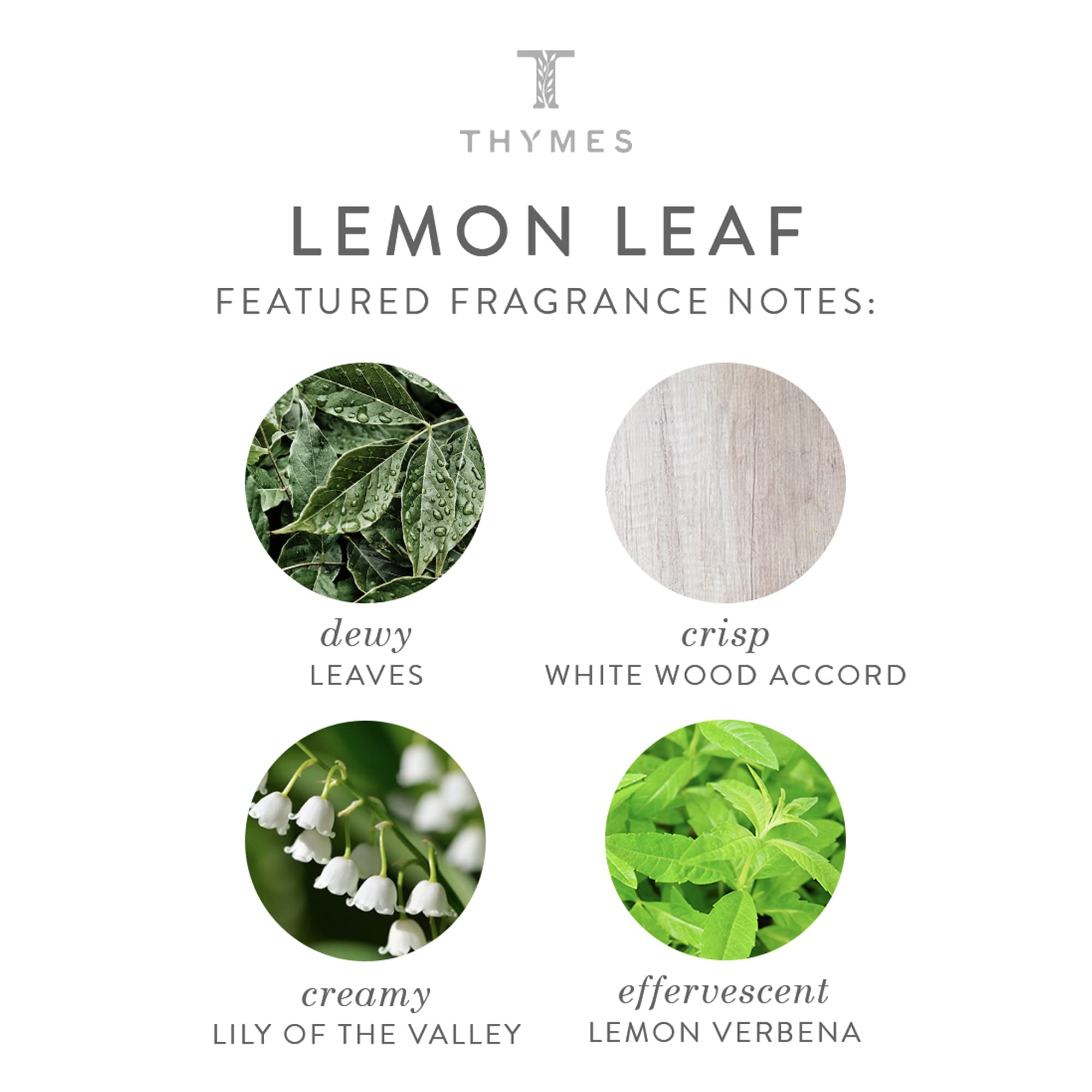 Thymes packaging emphasizes eco-friendly materials and recycling.