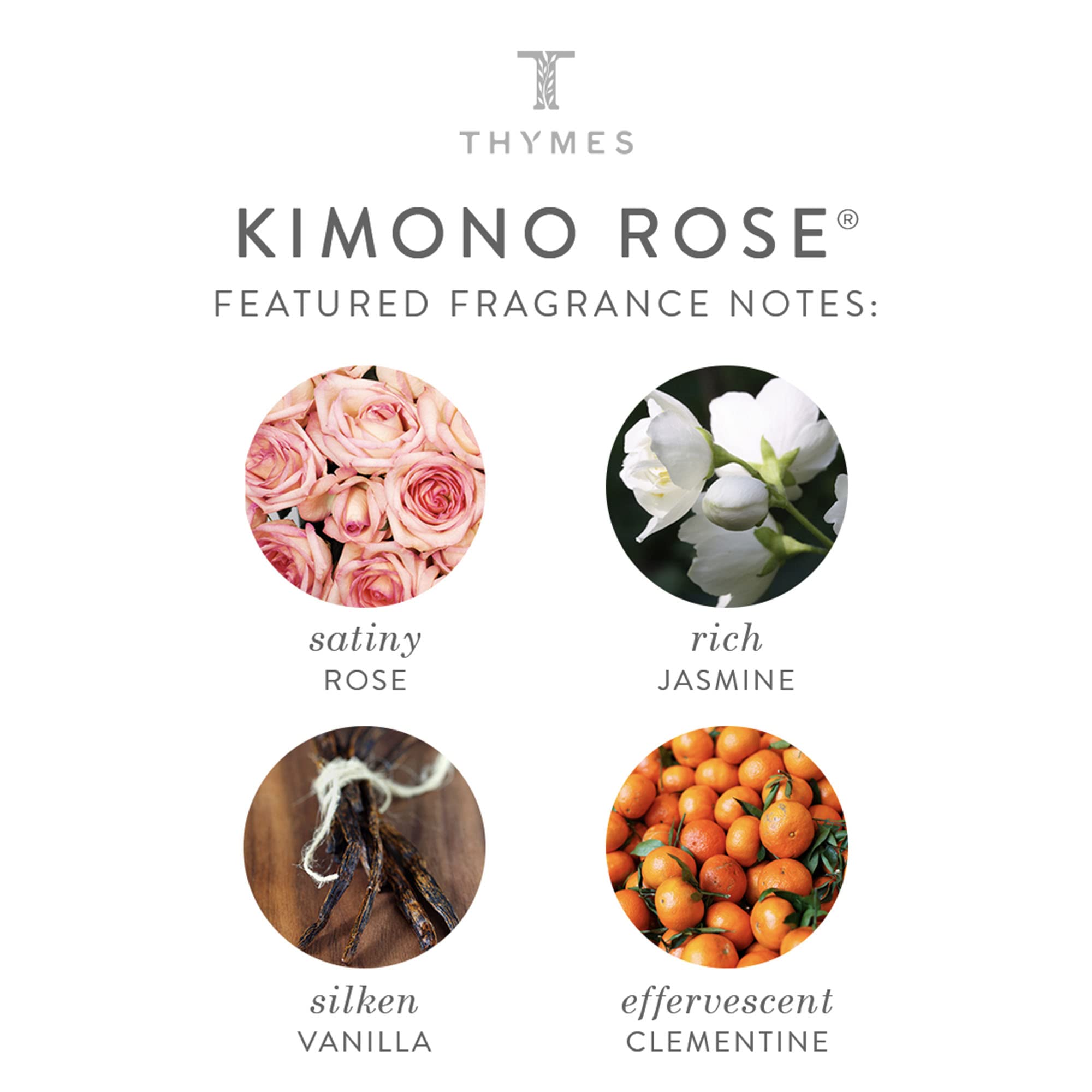 Thymes luxury hand wash pump showing premium cleansing and soft skin