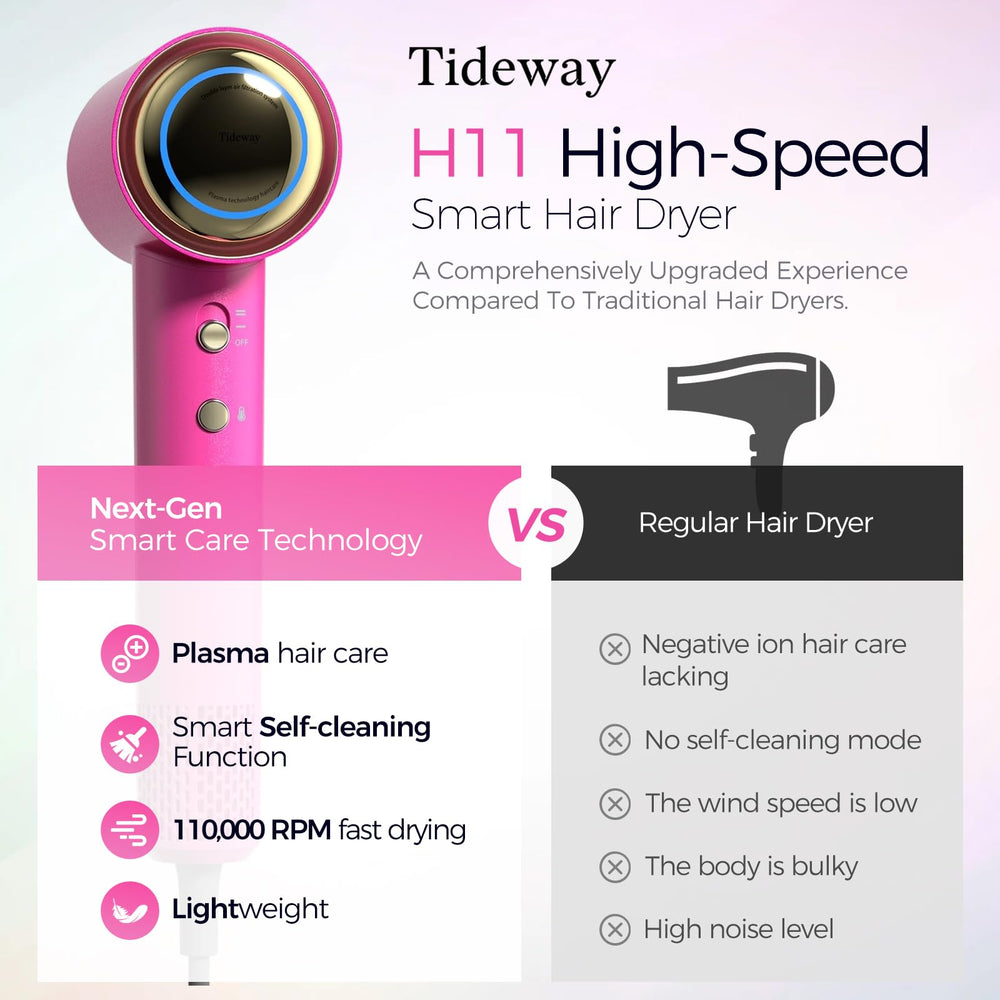 Tideway H11 compact travel case protects the dryer on the go