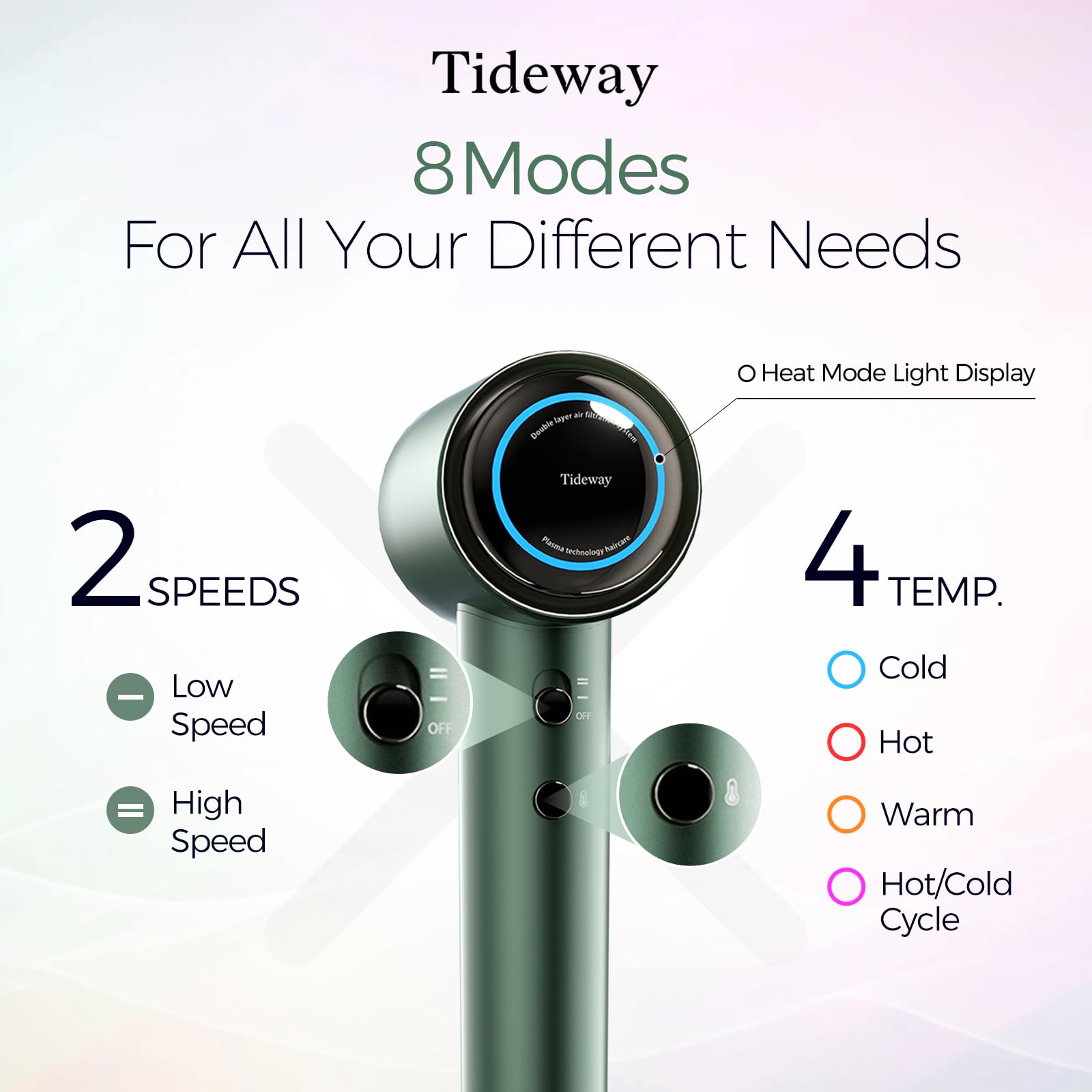 Tideway Hair Dryer 8-modes display for precise temperature and speed control