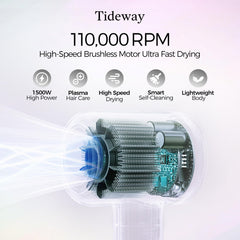 Tideway Hair Dryer diffuser attachment highlights frizz control for curly or thick hair