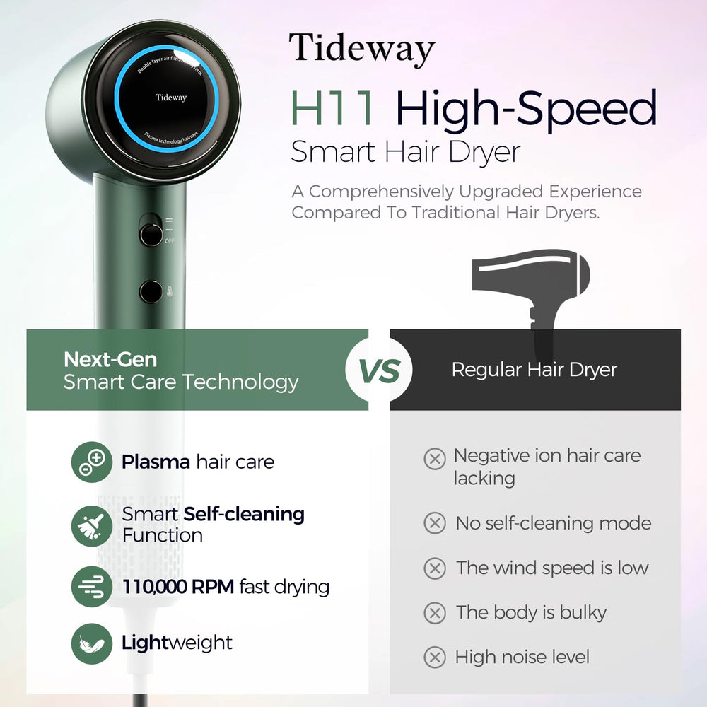 Tideway Hair Dryer low-noise design keeps mornings quiet