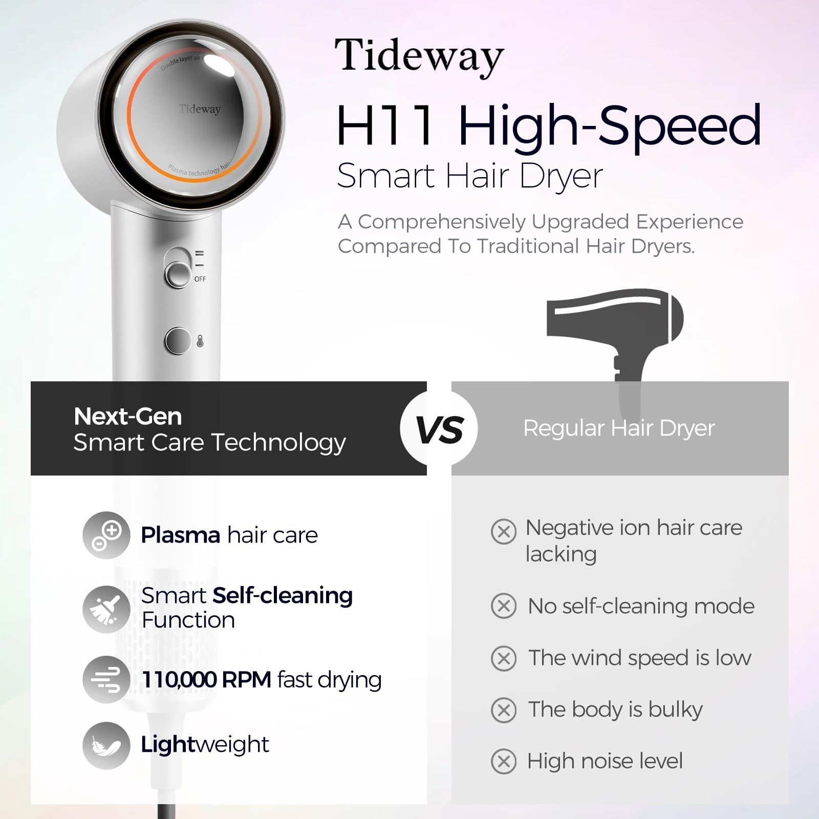 Tideway Hair Dryer plasma ion release demonstrates moisture-locking power for smoother strands