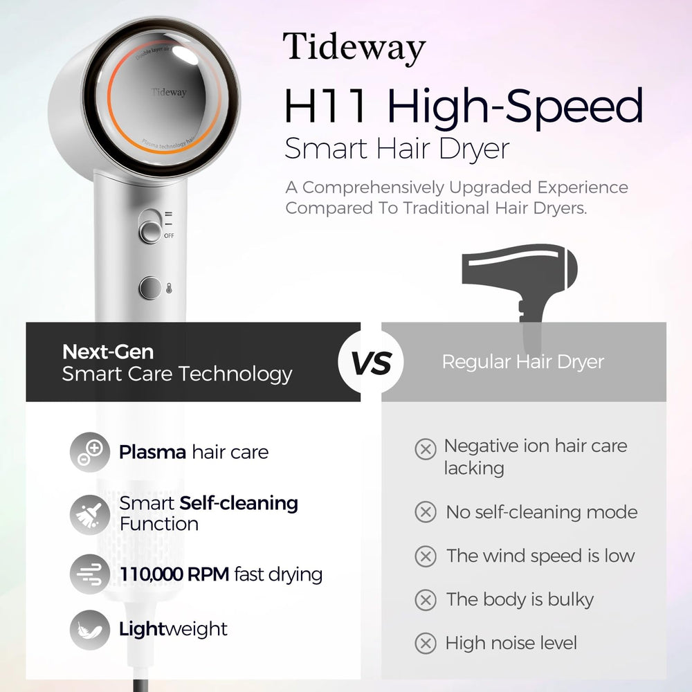 Tideway Hair Dryer plasma ion release demonstrates moisture-locking power for smoother strands