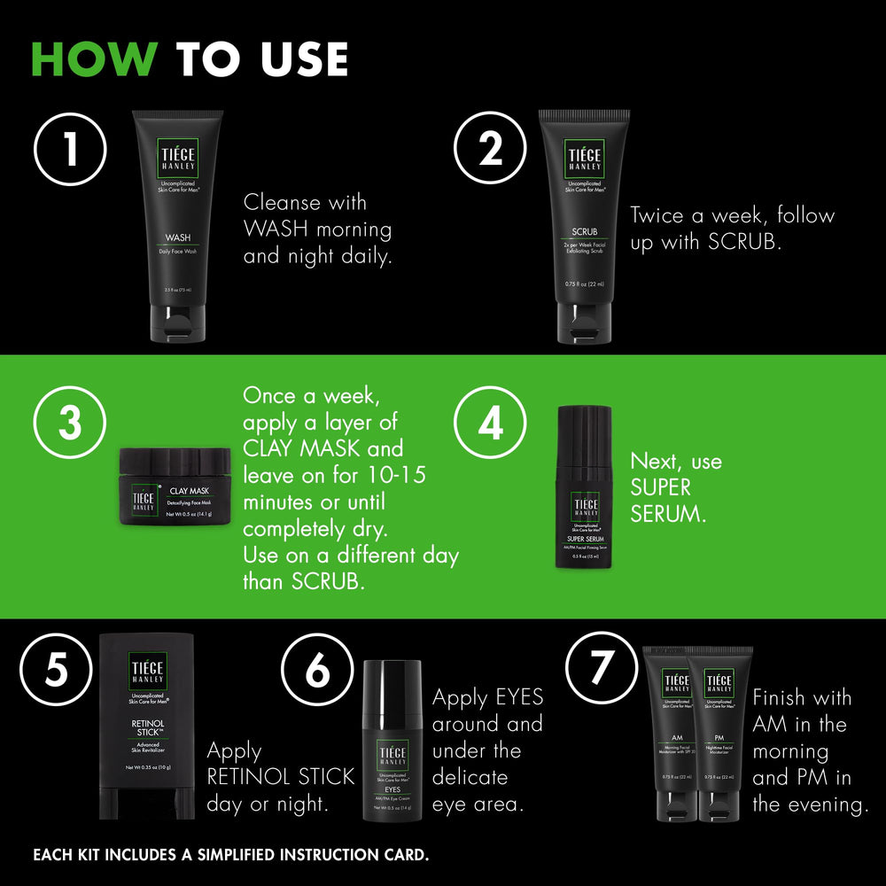 Tiege Hanley Eye Serum application, targets puffiness and brighter under-eye area.